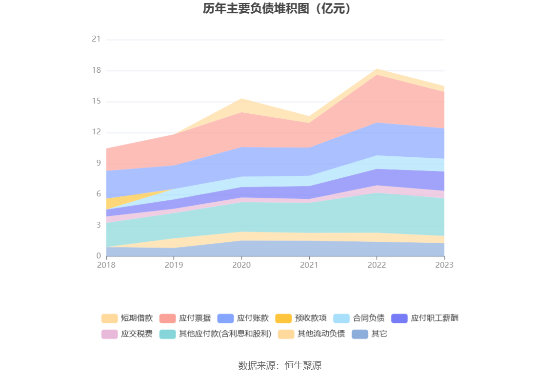 千金药业：2023年净利同比增长5.92% 拟10派3.5元