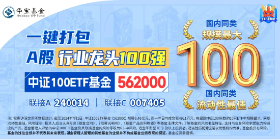 博弈进行时，中证100ETF基金（562000）顽强收平！最新加入ETF通，超6225万元资金埋伏利好